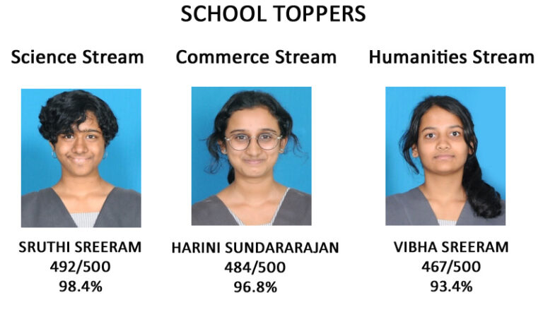 Sankara Adyar Std XII toppers 2018-19