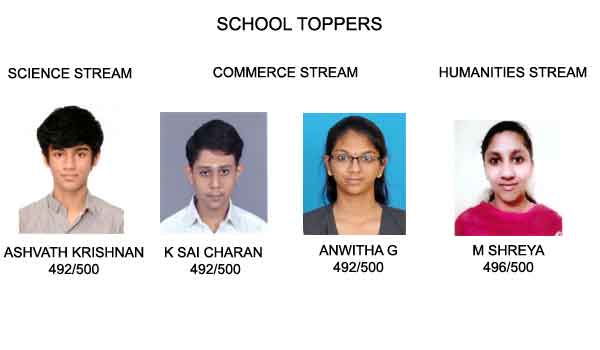 Sankara Adyar class XII results and toppers