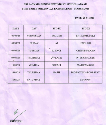 TIME TABLE FOR ANNUAL EXAM MARCH 2023 – STD IX & XI
