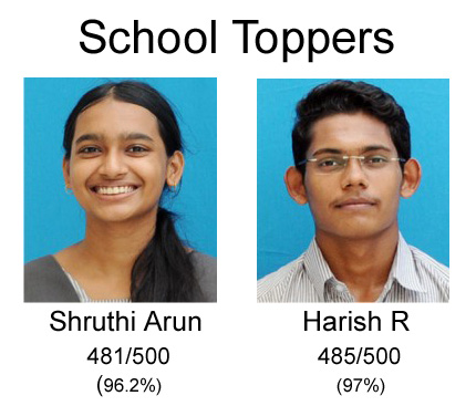 School-toppers (1)