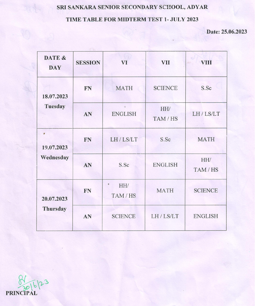 Mid Term Test 1- July 2023 (STD VI-VIII)