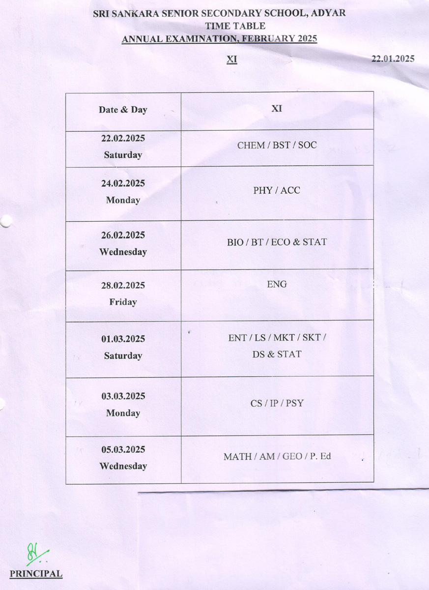 Annual Examination, February - 2025 (STD XI)