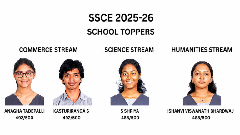 XII TOPPERS 2025-26