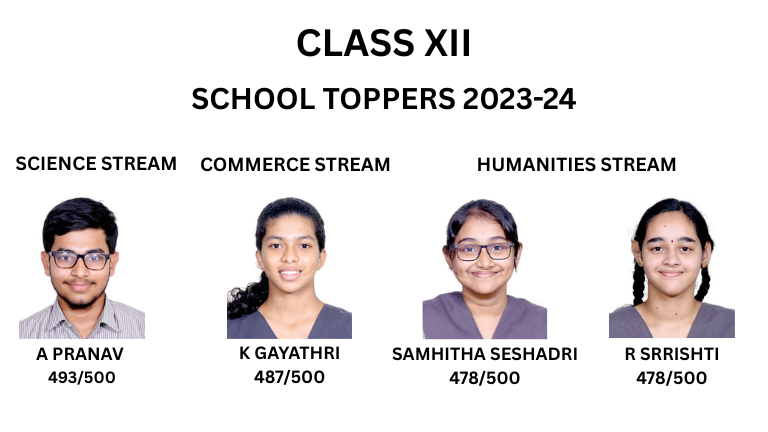 CLASS XII TOPPERS 2023-24 - Copy